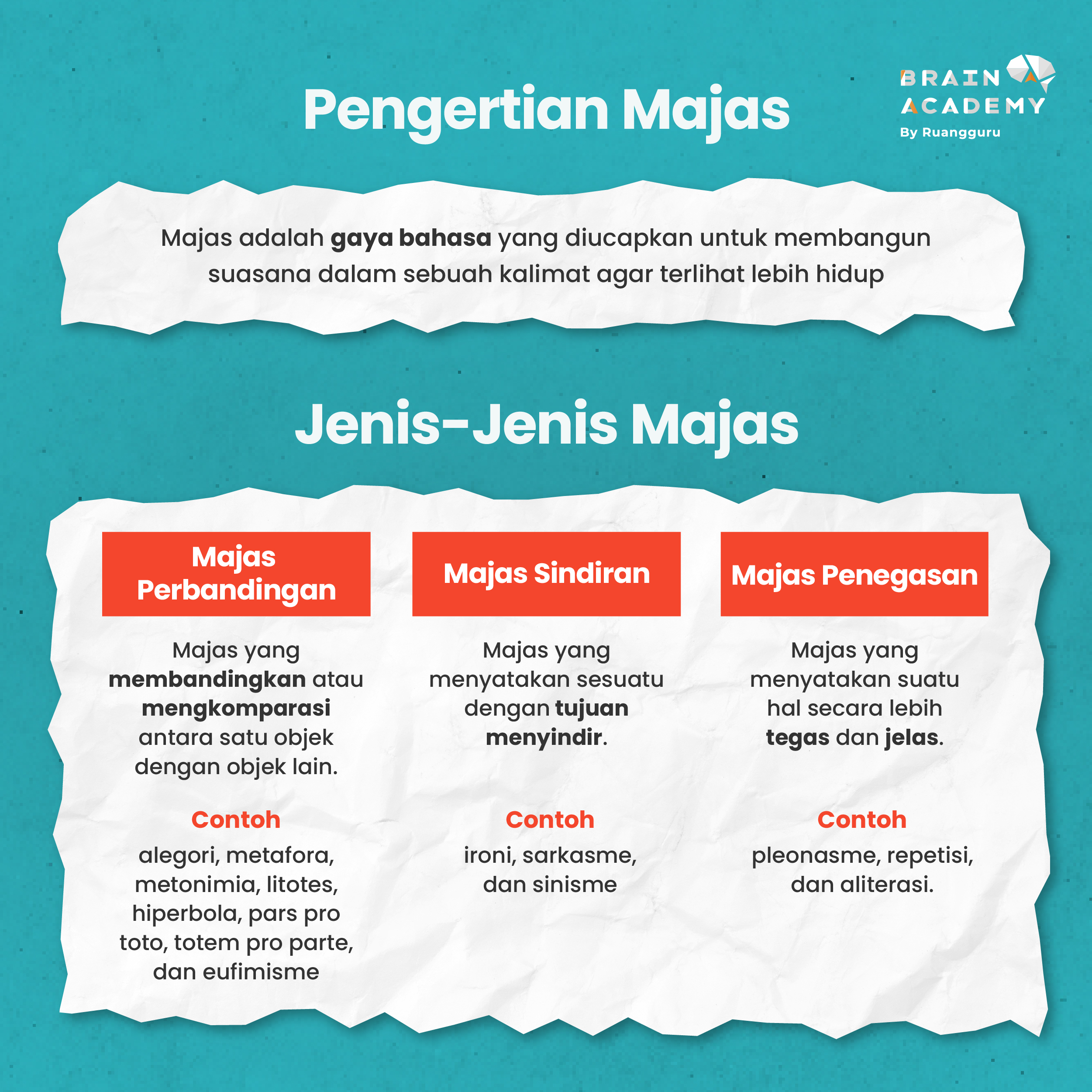 7 Contoh Soal dan Pembahasan tentang Majas Kelas 11 Semester 1 yang Wajib Dikuasai Sebelum Ujian 2026