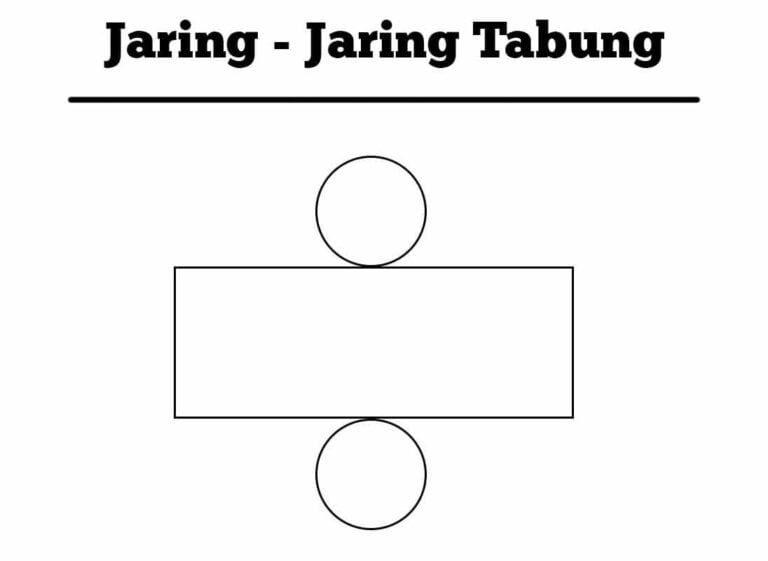 Terbukti 5 Cara Cepat Kuasai sd kelas 3 soal jaring-jaring tabung Sebelum Ujian 2026